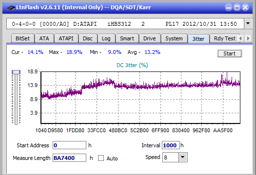 LG BE14NU40-jitter_8x_opcon_ihbs312.png