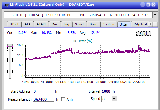 LG BE14NU40-jitter_8x_opcon_px-lb950sa.png