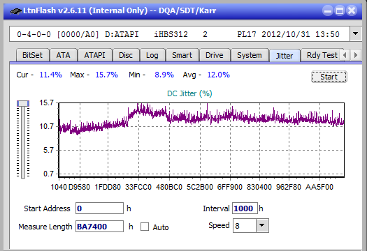 LG BE14NU40-jitter_10x_opcon_ihbs312.png