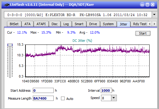 LG BE14NU40-jitter_10x_opcon_px-lb950sa.png