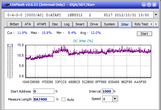 LG BE14NU40-jitter_12x_opcon_ihbs312.png