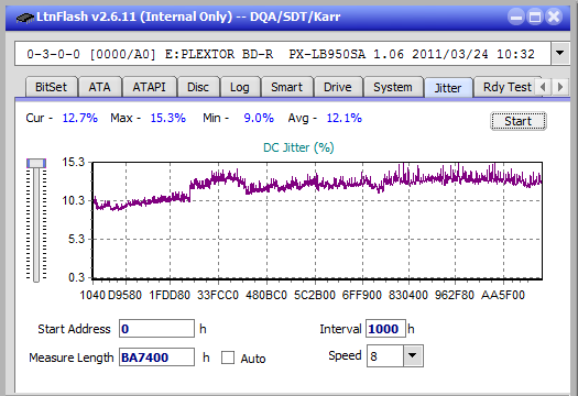 LG BE14NU40-jitter_12x_opcon_px-lb950sa.png