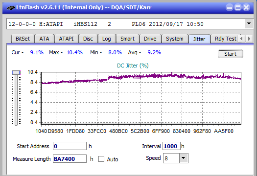 LG BE14NU40-jitter_4x_opcoff_ihbs112-gen2.png