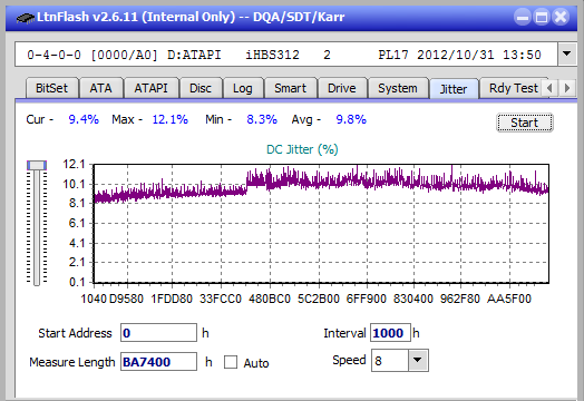 LG BE14NU40-jitter_4x_opcoff_ihbs312.png