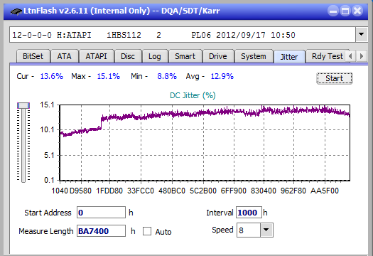 LG BE14NU40-jitter_6x_opcoff_ihbs112-gen2.png