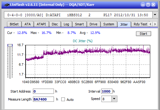 LG BE14NU40-jitter_6x_opcoff_ihbs312.png