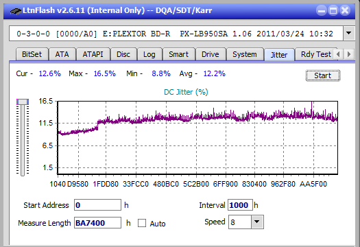 LG BE14NU40-jitter_6x_opcoff_px-lb950sa.png