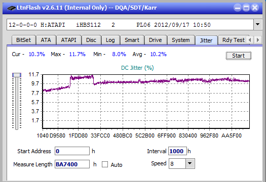 LG BE14NU40-jitter_8x_opcoff_ihbs112-gen2.png