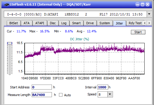 LG BE14NU40-jitter_8x_opcoff_ihbs312.png