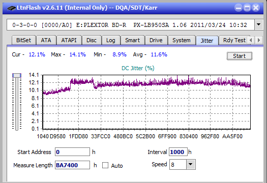 LG BE14NU40-jitter_8x_opcoff_px-lb950sa.png