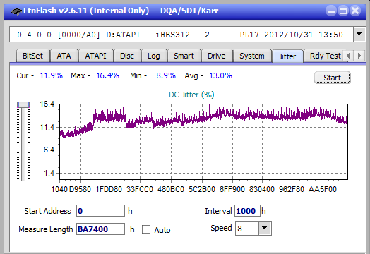 LG BE14NU40-jitter_10x_opcoff_ihbs312.png