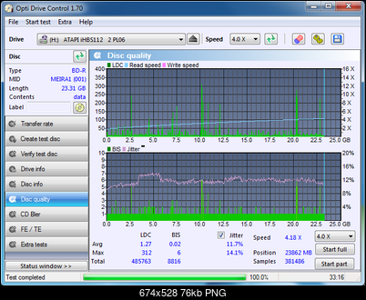 LG BE14NU40-dq_odc170_12x_opcoff_ihbs112-gen2.png