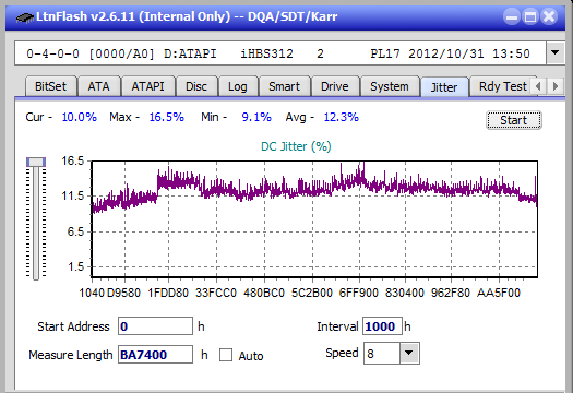 LG BE14NU40-jitter_12x_opcoff_ihbs312.png