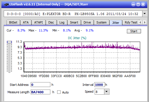 Pioneer BDR-211\S11 Ultra HD Blu-ray-jitter_4x_opcon_px-lb950sa.png