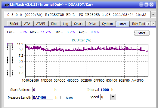 Pioneer BDR-211\S11 Ultra HD Blu-ray-jitter_10x_opcon_px-lb950sa.png