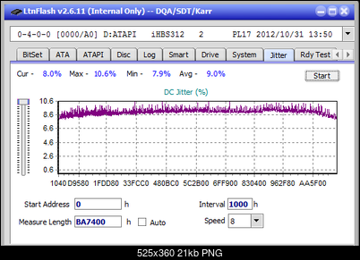 Pioneer BDR-211\S11 Ultra HD Blu-ray-jitter_4x_opcoff_ihbs312.png