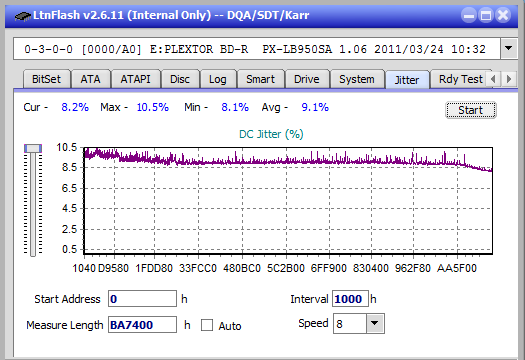 Pioneer BDR-211\S11 Ultra HD Blu-ray-jitter_8x_opcoff_px-lb950sa.png