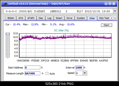 Pioneer BDR-211\S11 Ultra HD Blu-ray-jitter_10x_opcoff_ihbs312.png