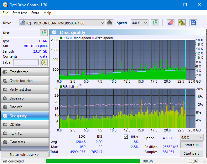 Pioneer BDR-209\S09 BD-R x16-dq_odc170_2x_opcon_px-lb950sa.png