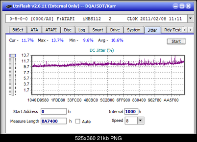Pioneer BDR-209\S09 BD-R x16-jitter_2x_opcon_ihbs112-gen1.png
