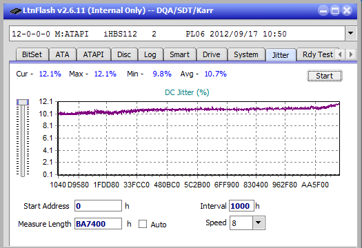 Pioneer BDR-209\S09 BD-R x16-jitter_2x_opcon_ihbs112-gen2.png