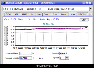 Pioneer BDR-209\S09 BD-R x16-jitter_2x_opcon_ihbs112-gen2.png