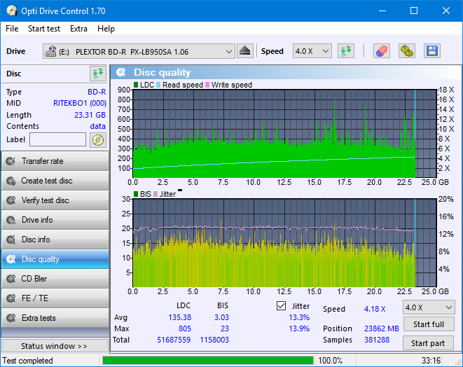 Pioneer BDR-209\S09 BD-R x16-dq_odc170_4x_opcon_px-lb950sa.png