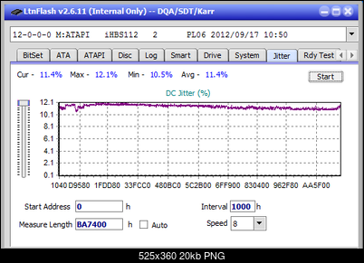 Pioneer BDR-209\S09 BD-R x16-jitter_4x_opcon_ihbs112-gen2.png