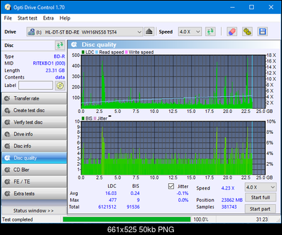 Pioneer BDR-209\S09 BD-R x16-dq_odc170_4x_opcoff_wh16ns58dup.png