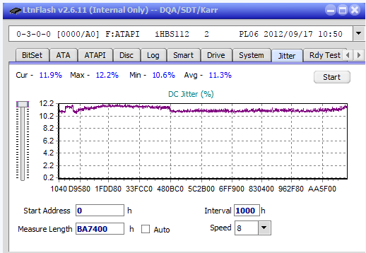 Pioneer BDR-209\S09 BD-R x16-jitter_4x_opcoff_ihbs112-gen2.png