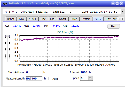 Vinpower/LG WH16NS58 DUP\DQ-jitter_4x_opcon_ihbs112-gen2.png