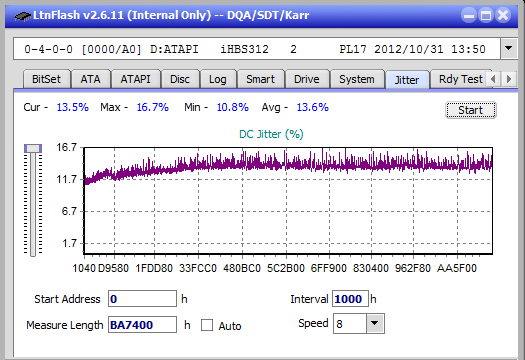 Vinpower/LG WH16NS58 DUP\DQ-jitter_4x_opcon_ihbs312.png