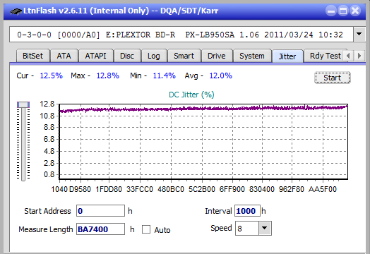 Pioneer BDR-211\S11 Ultra HD Blu-ray-jitter_4x_opcon_px-lb950sa.png