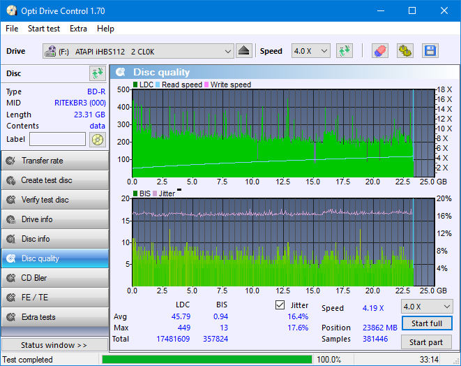 Vinpower/LG WH16NS58 DUP\DQ-dq_odc170_4x_opcon_ihbs112-gen1.png