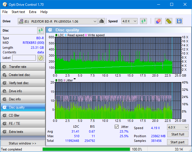 Vinpower/LG WH16NS58 DUP\DQ-dq_odc170_4x_opcon_px-lb950sa.png