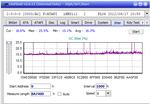 Vinpower/LG WH16NS58 DUP\DQ-jitter_4x_opcon_ihbs112-gen2.png