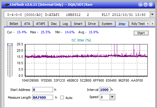 Vinpower/LG WH16NS58 DUP\DQ-jitter_4x_opcon_ihbs312.png