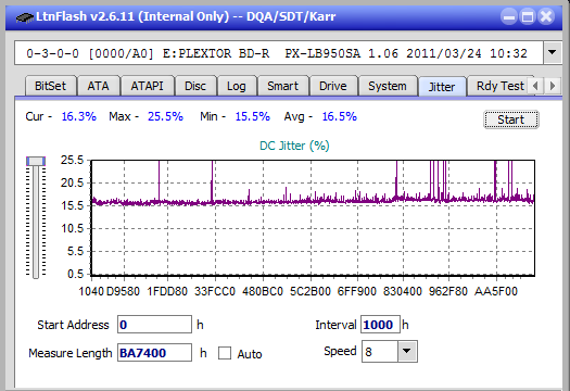 Vinpower/LG WH16NS58 DUP\DQ-jitter_4x_opcon_px-lb950sa.png