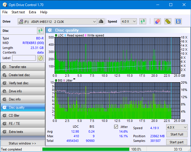 Vinpower/LG WH16NS58 DUP\DQ-dq_odc170_6x_opcon_ihbs112-gen1.png