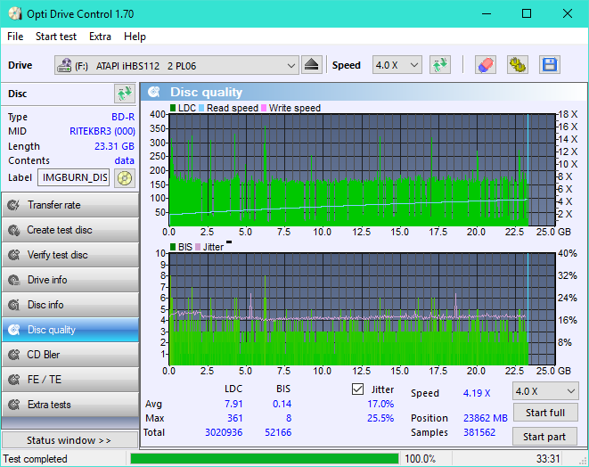 Vinpower/LG WH16NS58 DUP\DQ-dq_odc170_6x_opcon_ihbs112-gen2.png