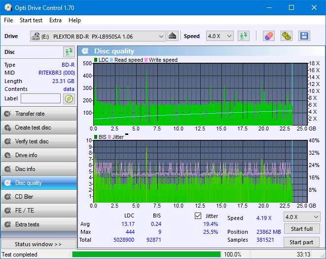 Vinpower/LG WH16NS58 DUP\DQ-dq_odc170_6x_opcon_px-lb950sa.png