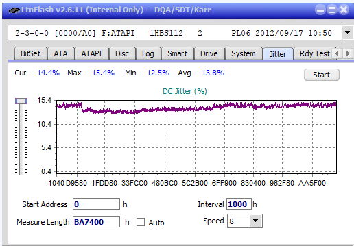 Vinpower/LG WH16NS58 DUP\DQ-jitter_6x_opcon_ihbs112-gen2.png