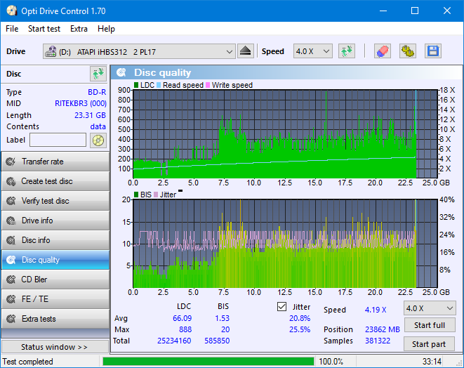 Vinpower/LG WH16NS58 DUP\DQ-dq_odc170_8x_opcon_ihbs312.png