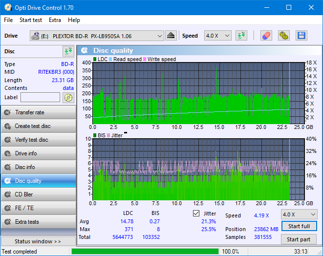 Vinpower/LG WH16NS58 DUP\DQ-dq_odc170_6x_opcoff_px-lb950sa.png