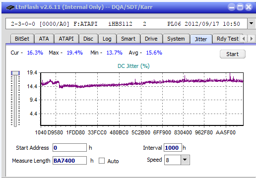 Vinpower/LG WH16NS58 DUP\DQ-jitter_6x_opcoff_ihbs112-gen2.png