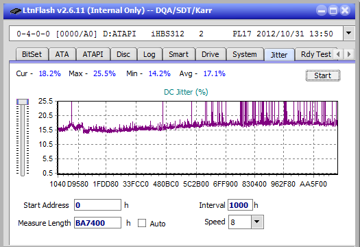 Vinpower/LG WH16NS58 DUP\DQ-jitter_6x_opcoff_ihbs312.png