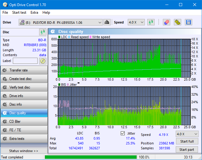 Vinpower/LG WH16NS58 DUP\DQ-dq_odc170_8x_opcoff_px-lb950sa.png