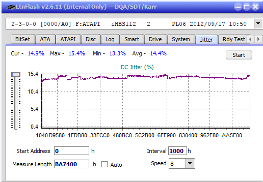 LG BE16NU50-jitter_2x_opcon_ihbs112-gen2.png