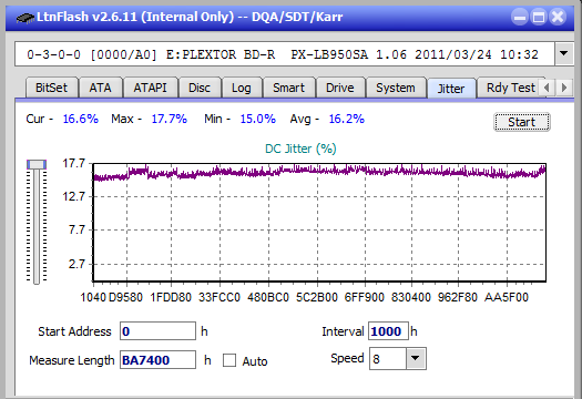 LG BE16NU50-jitter_2x_opcon_px-lb950sa.png