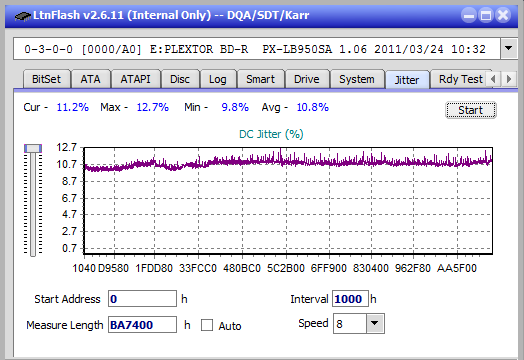 LG BE16NU50-jitter_8x_opcon_px-lb950sa.png